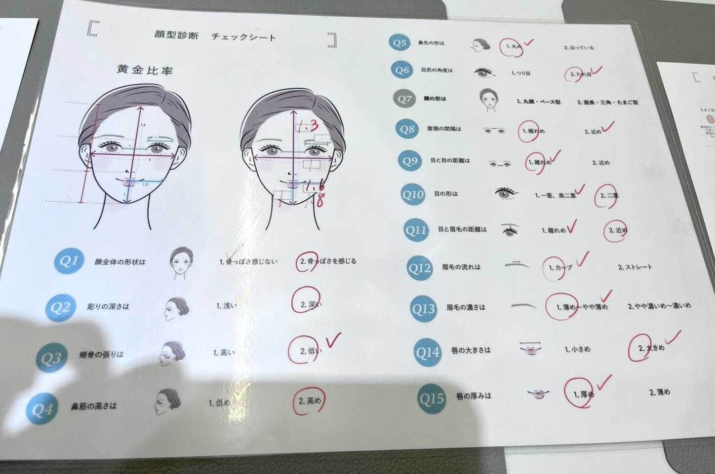 オーマイグラス顔型診断レポート