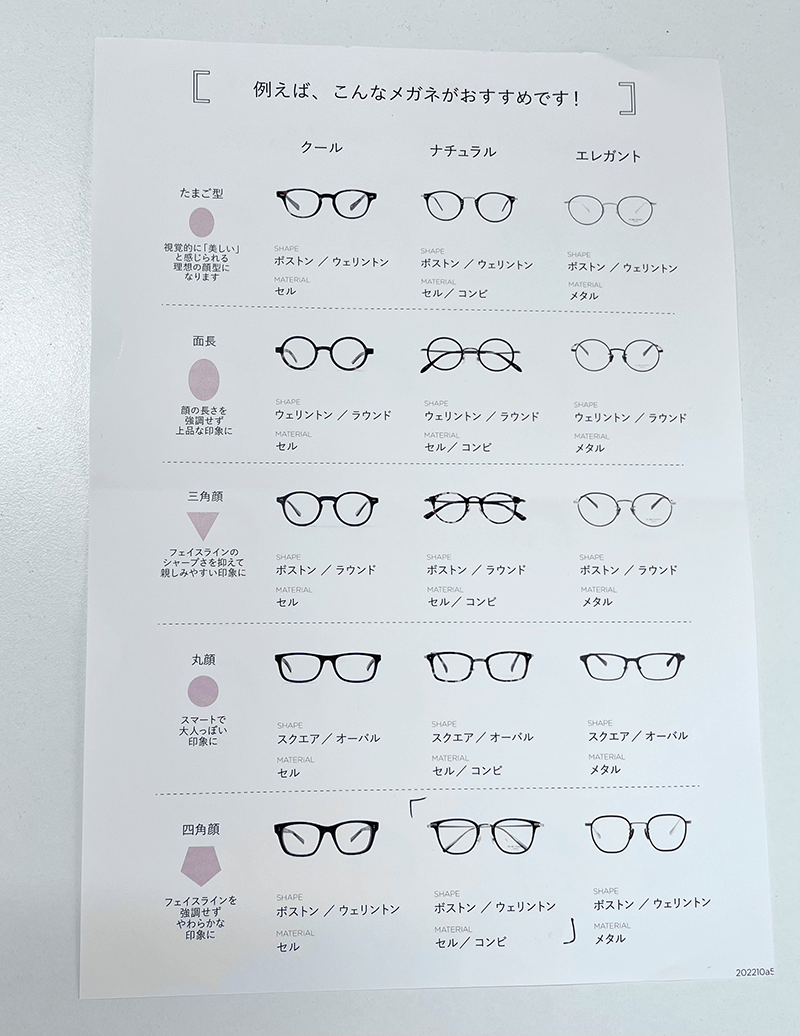 オーマイグラス顔型診断レポート